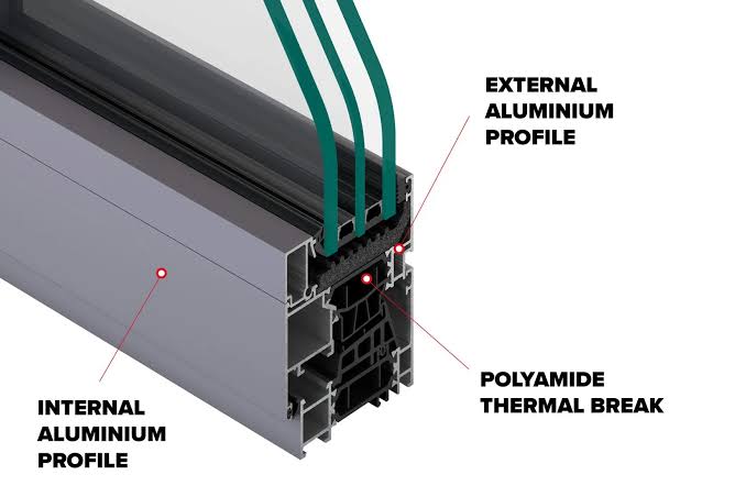 Fenêtre à rupture de pont thermique : la référence Oscar pour l'isolation