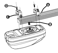 AZIMUT - 2/2